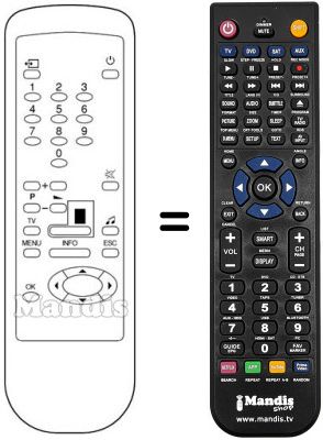 Gleichwertige Fernbedienung DSB 9800 (ver. 2)